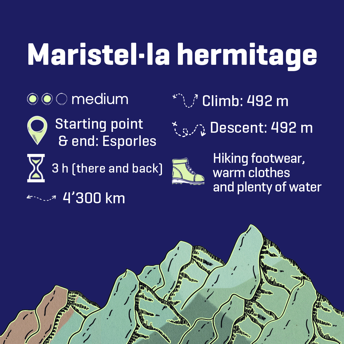 Maristel·la hermitage